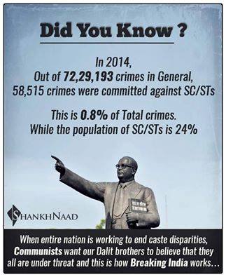 caste-crime-statistics